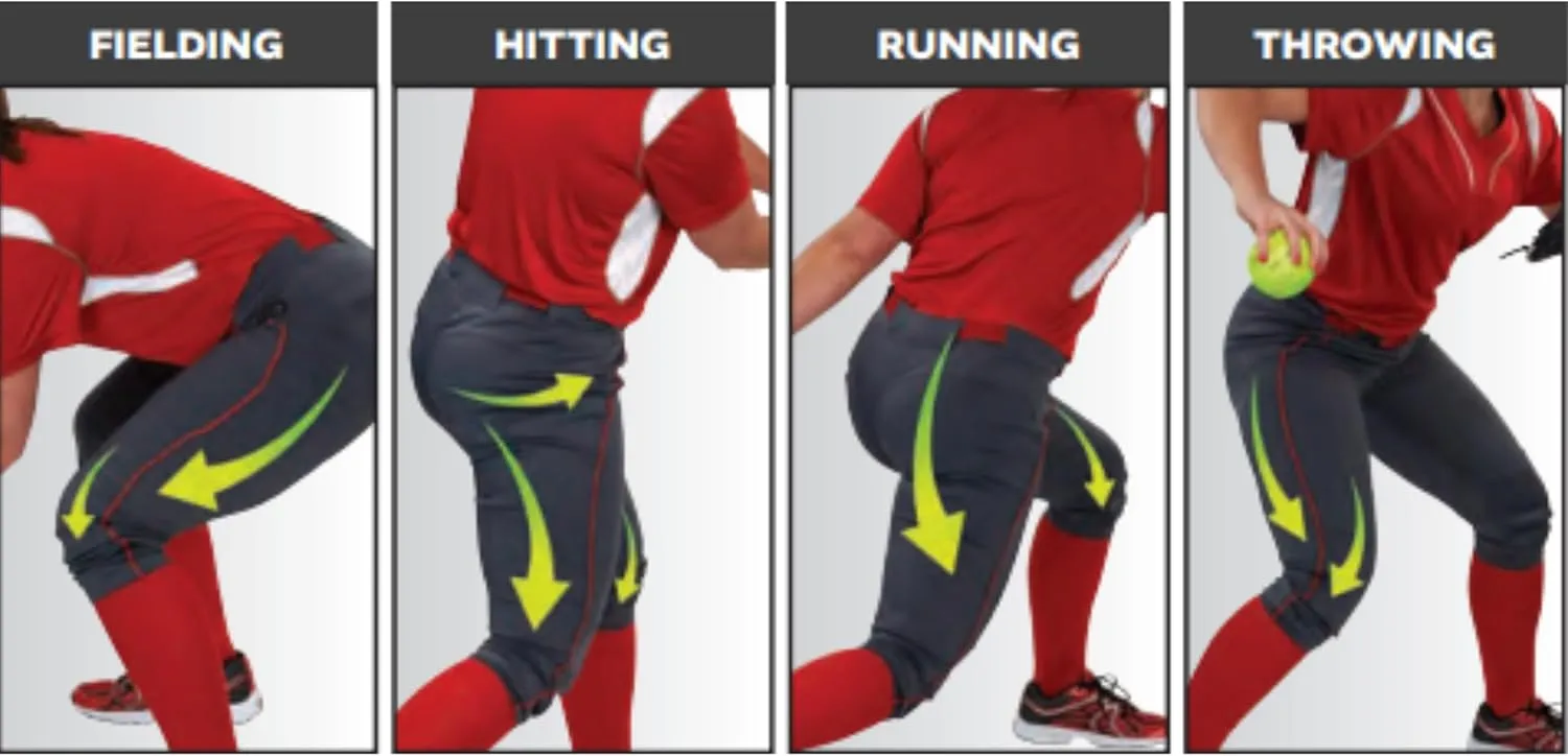 Easton Women's Gameday Fastpitch Softball Pants | Adult Sizes | Multiple Colors