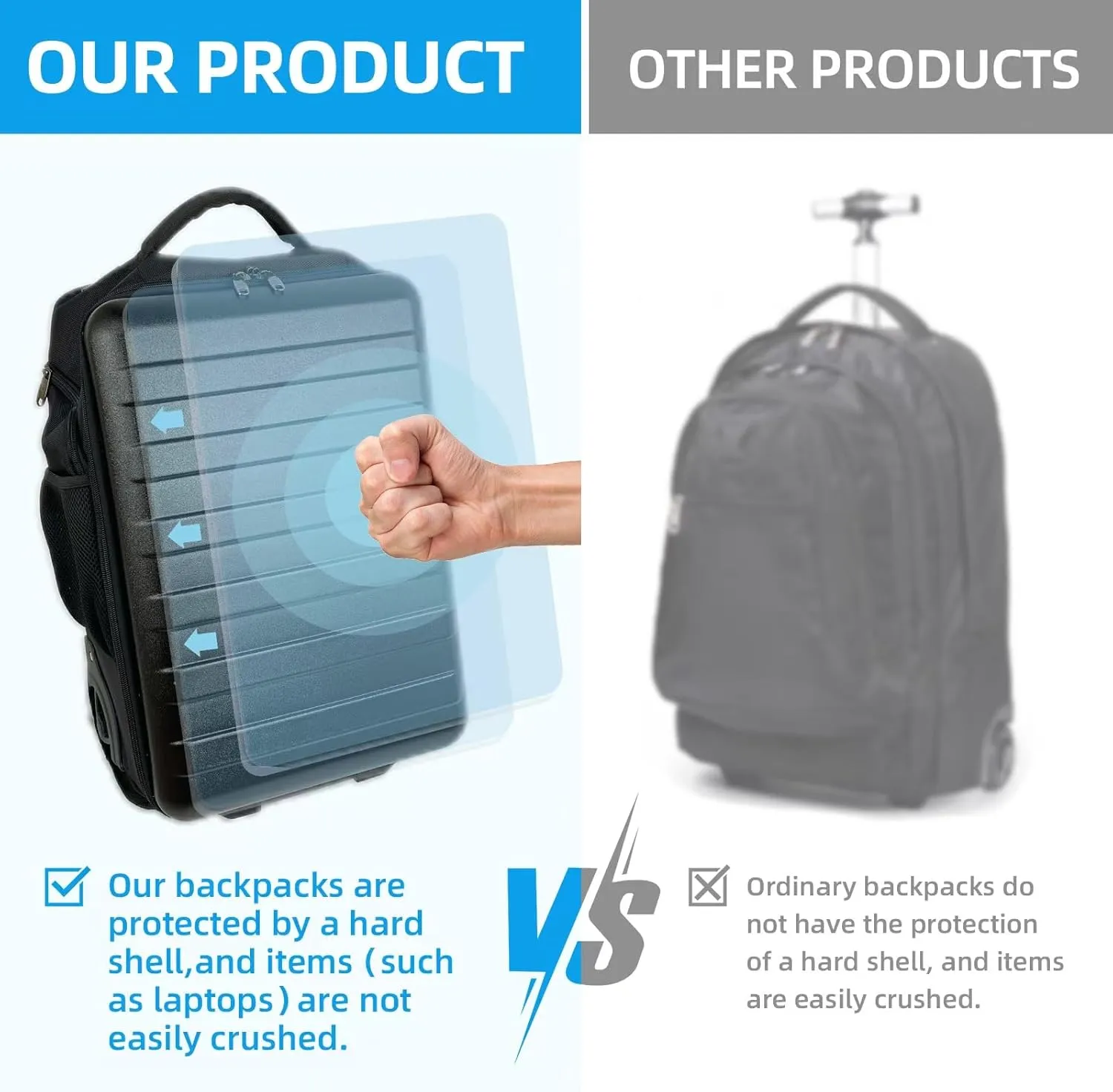 Multi-Useful Carry-On Luggage Fit 17.3 Inch Laptop airline approved with WheelsTravel suitcase backpack with wheels that can be pulled and carried for Overnight bag and Business19Inch